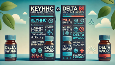 KeyHHC vs Delta 8Word