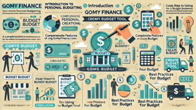 gomyfinance.com create budget